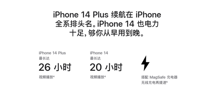 松山湖管委会苹果14维修分享iPhone14系列的电池寿命如何 