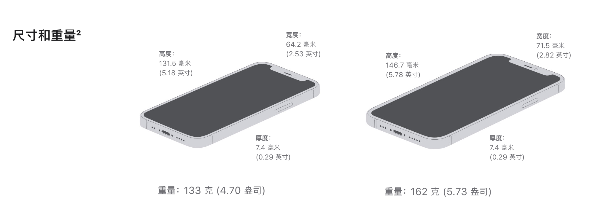 松山湖管委会苹果手机维修分享iPhone 12续航怎么样 